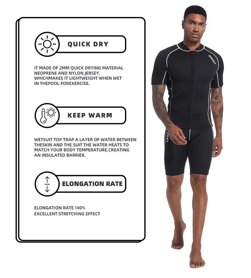 Roupa de neoprene para esportes aquáticos — blusa ou bermuda