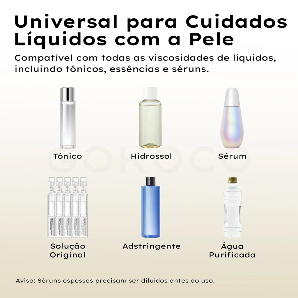 Pulverizador facial portátil GOKOCO com recarga USB-C