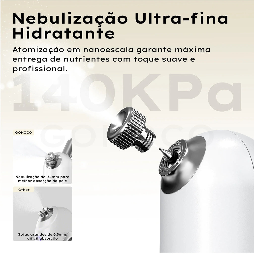 Pulverizador facial portátil GOKOCO com recarga USB-C