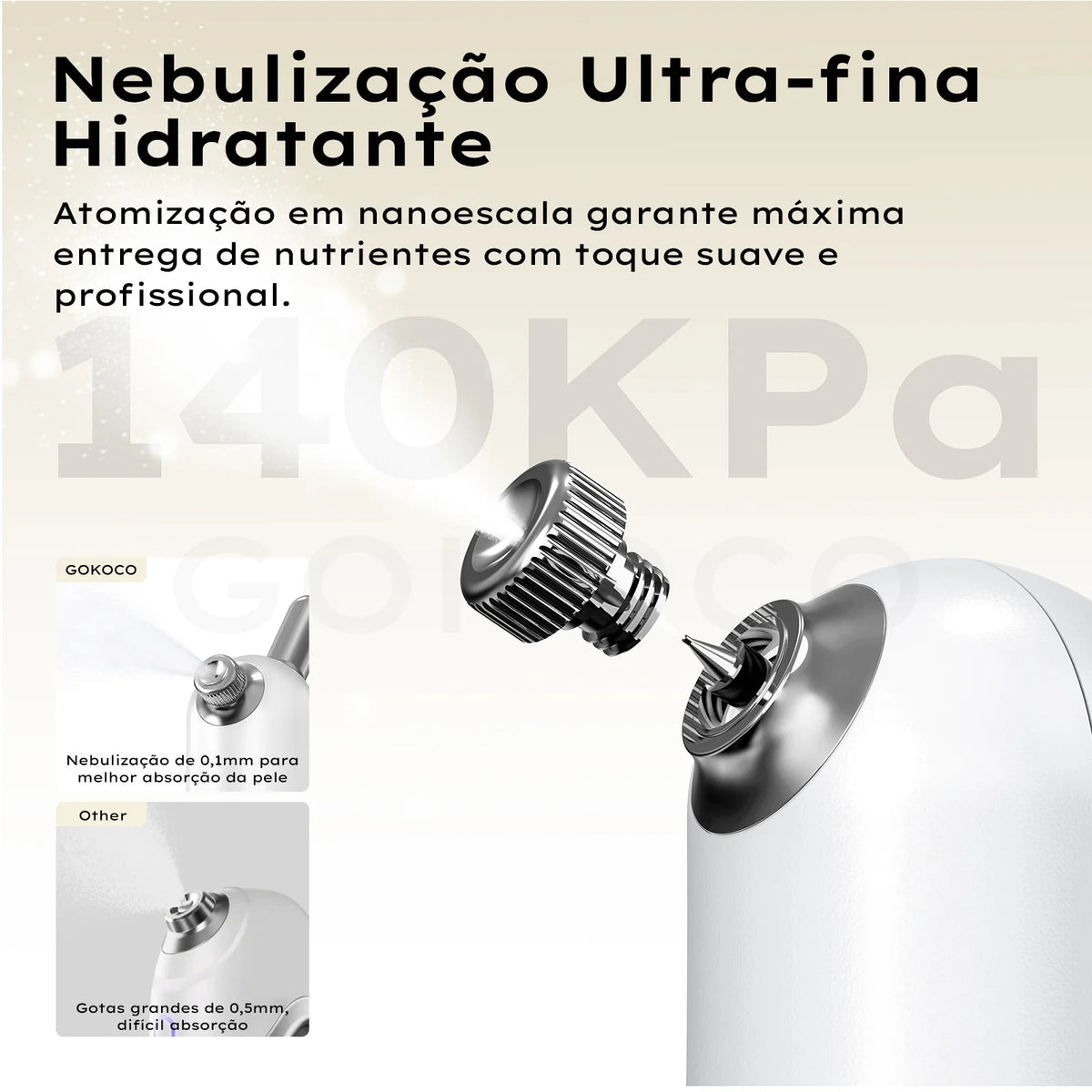 Pulverizador facial portátil GOKOCO com recarga USB-C